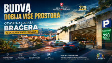 Въезд в новый подземный паркинг Bračera в центре Будвы, напротив супермаркета Voli.